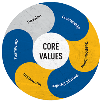 service-about-inner-img